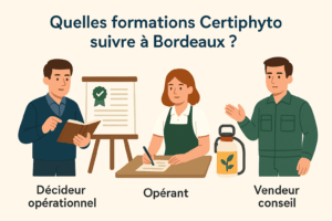 Certiphyto Bordeaux